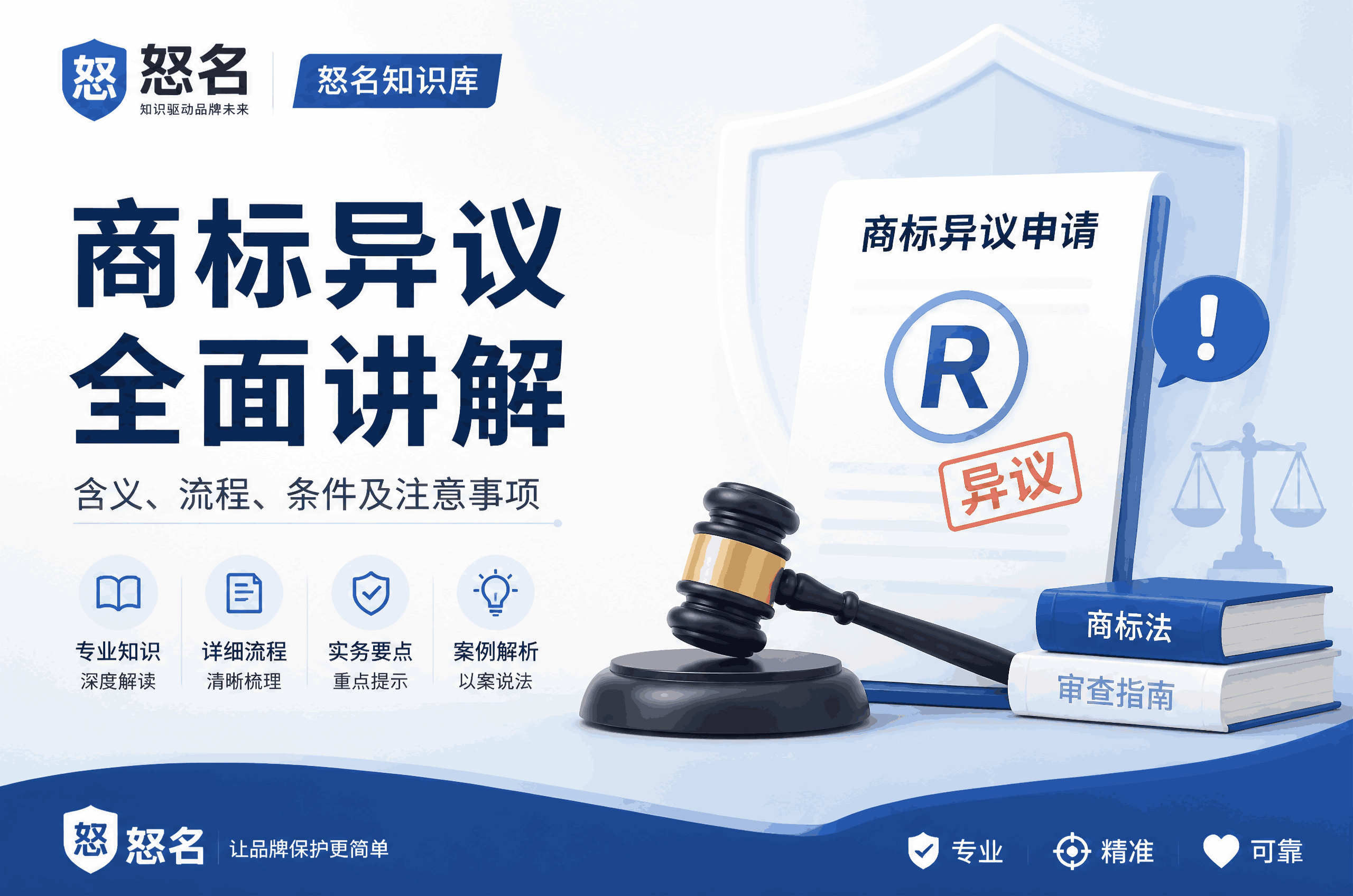 在先著作权：商标异议中的“权利盾牌”