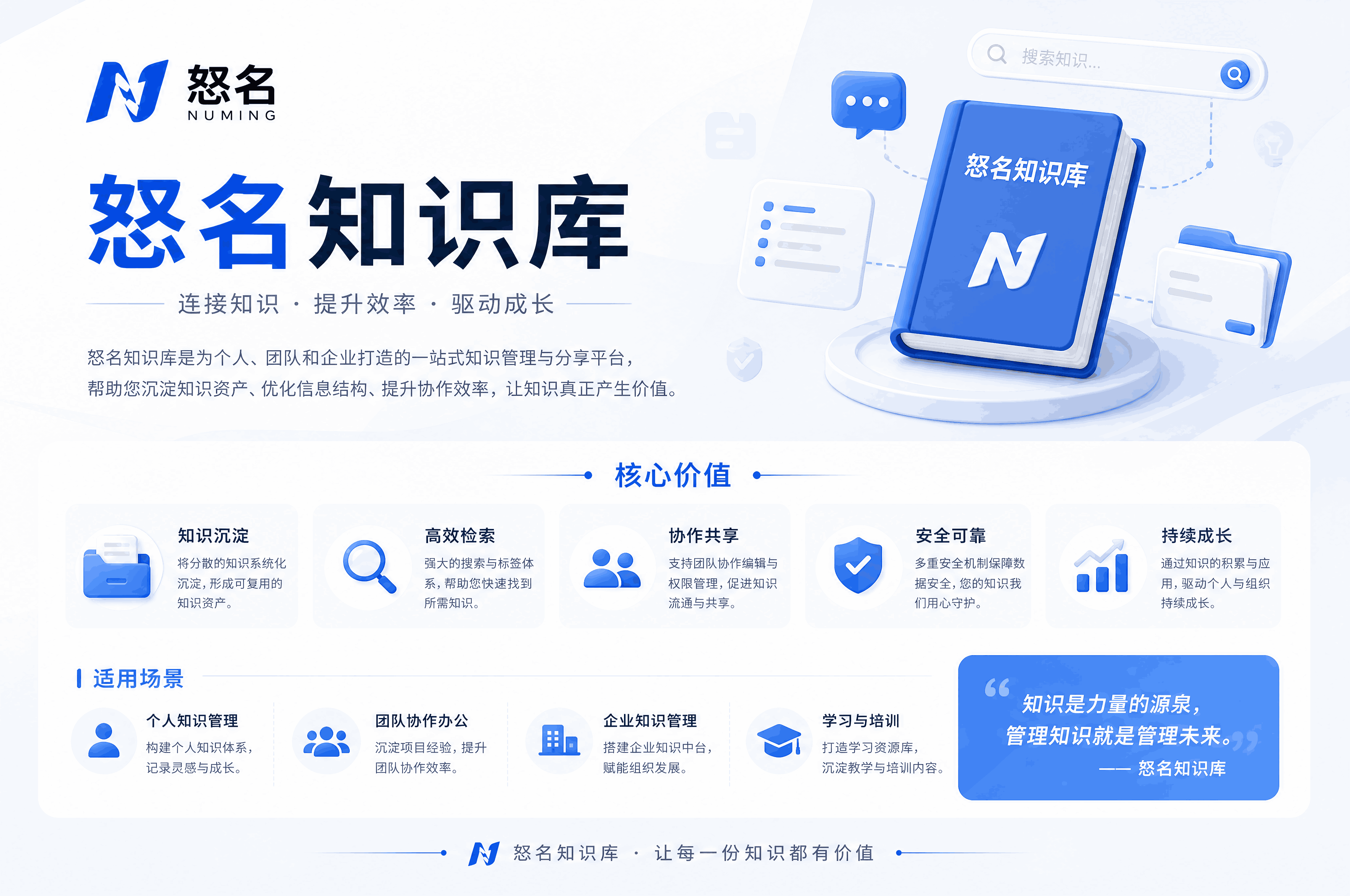 一文读懂商标注册材料清单：从个体到企业的全方位指南